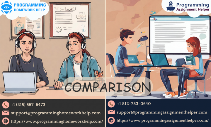 complete my programming assignment