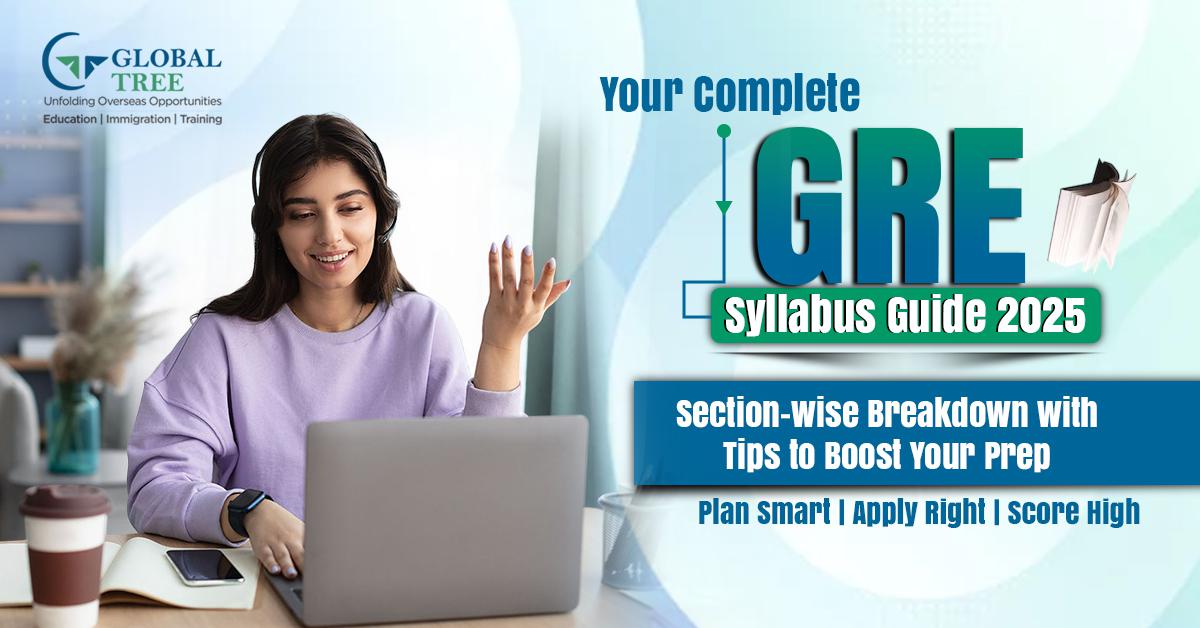 Latest GRE Syllabus 2025