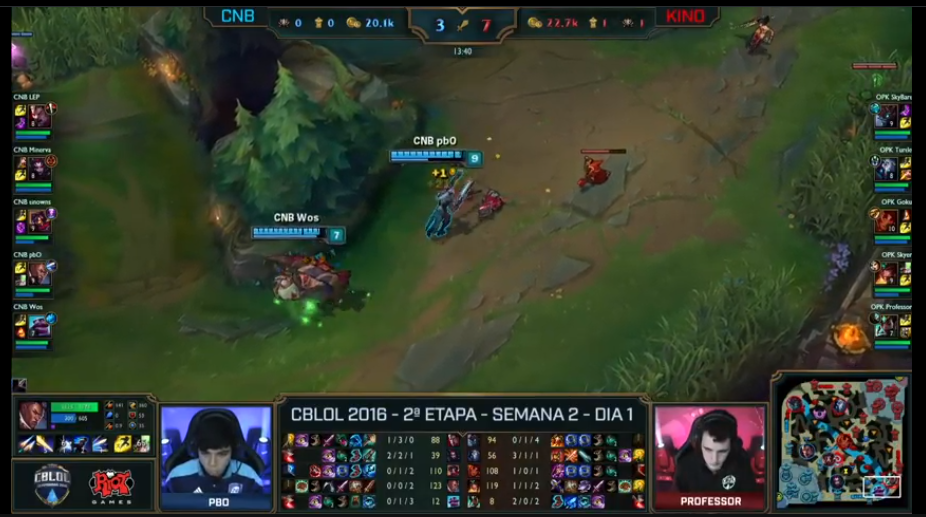 O jogo começou bem agressivo 